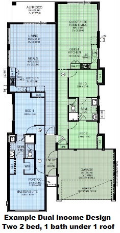 Dual Key Home Example Dual-Key / Twin-Key Dwelling Examples - PropertyChat